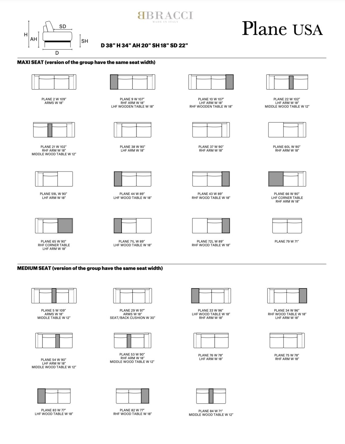 Plane sectional